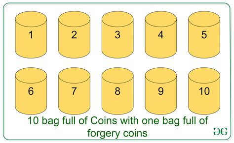 which bag contains coins